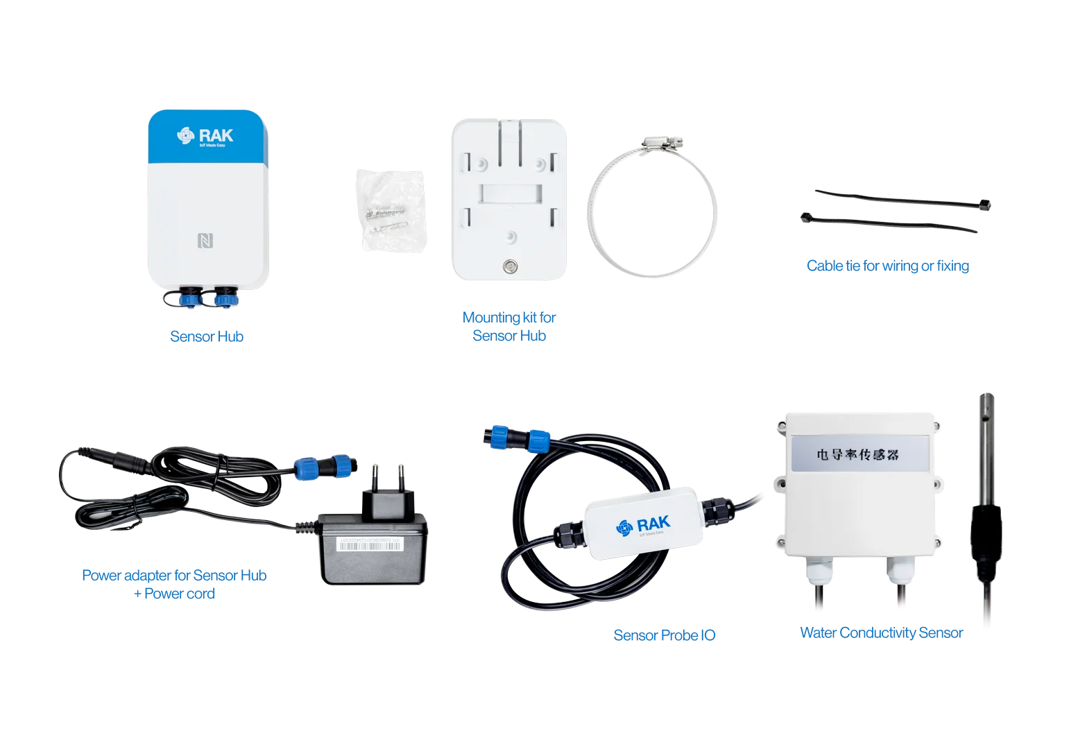 Water Conductivity Solution Package Inclusion