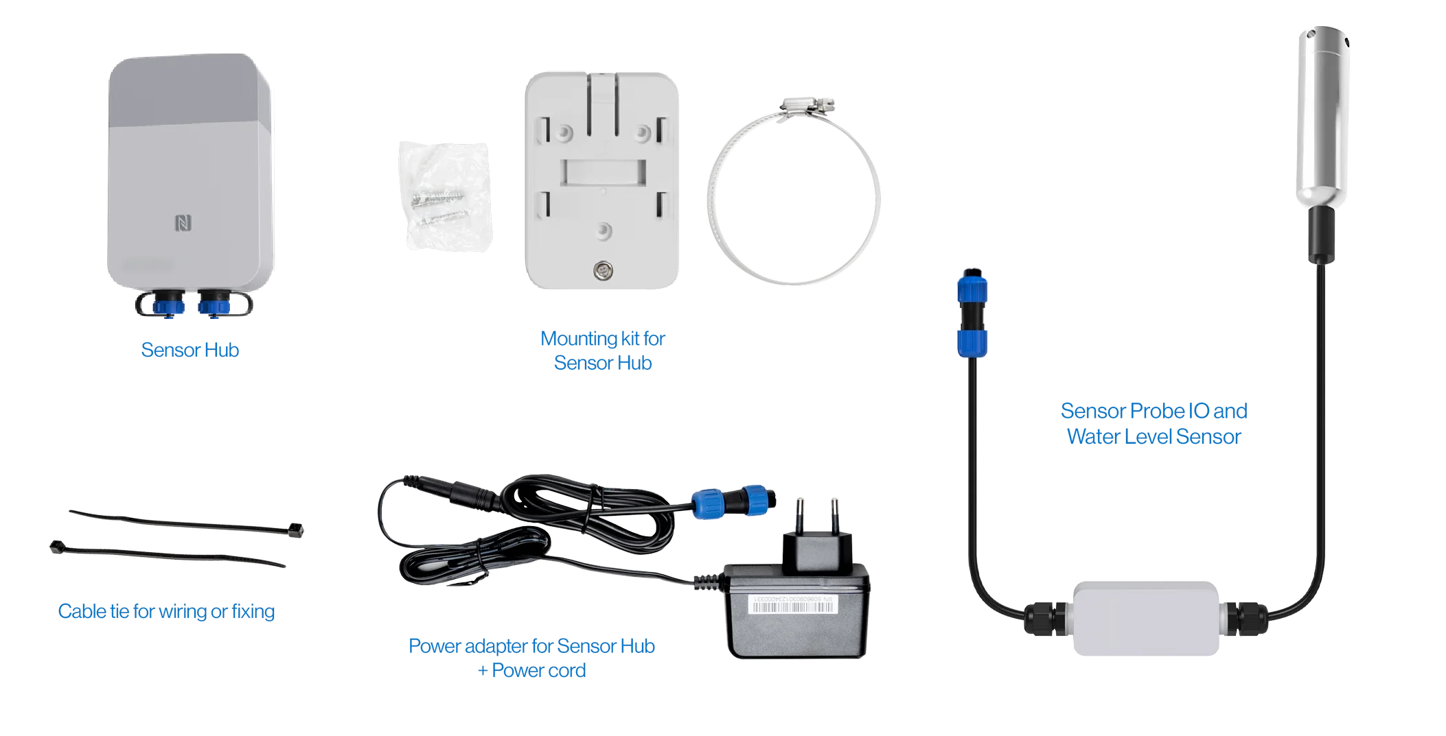 Solutions package inclusion