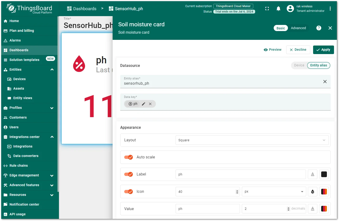 Dashboard created