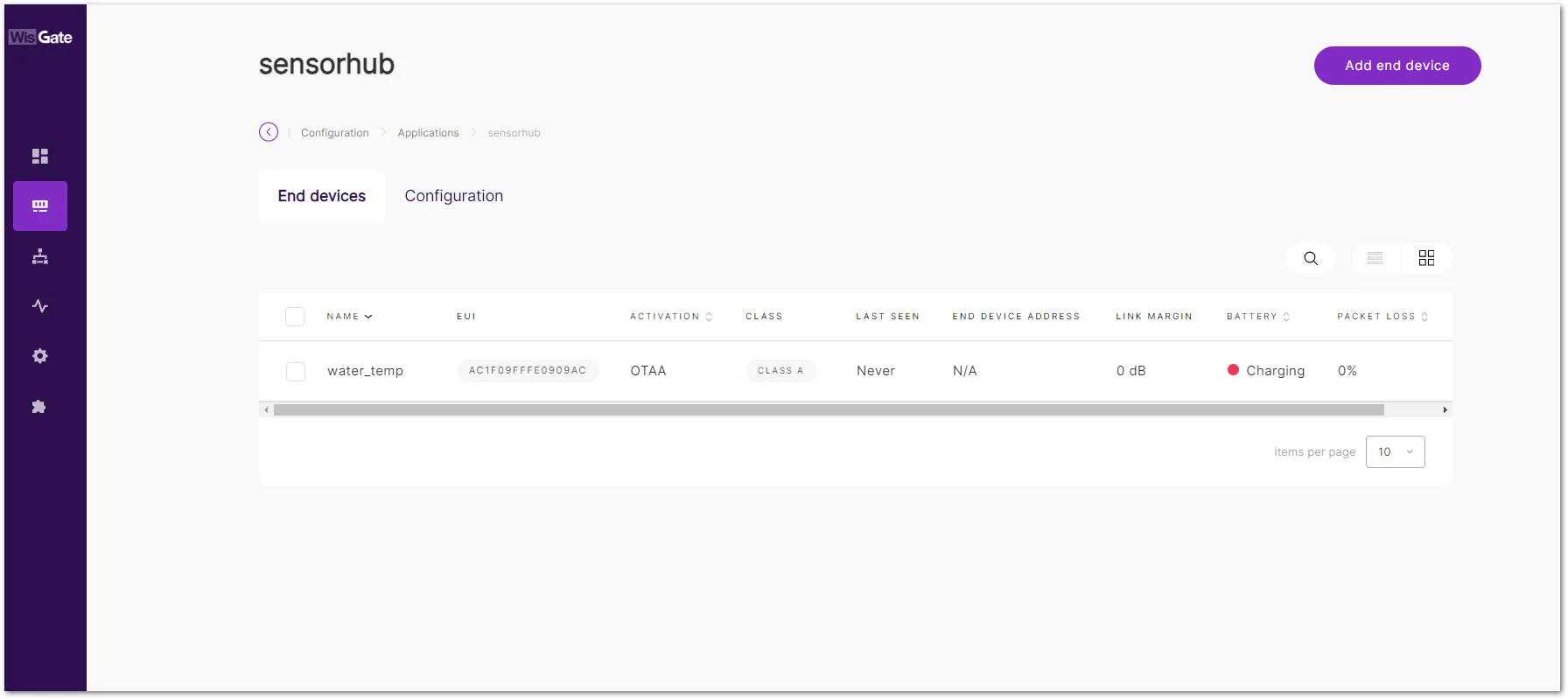 End device SensorHub has been connected