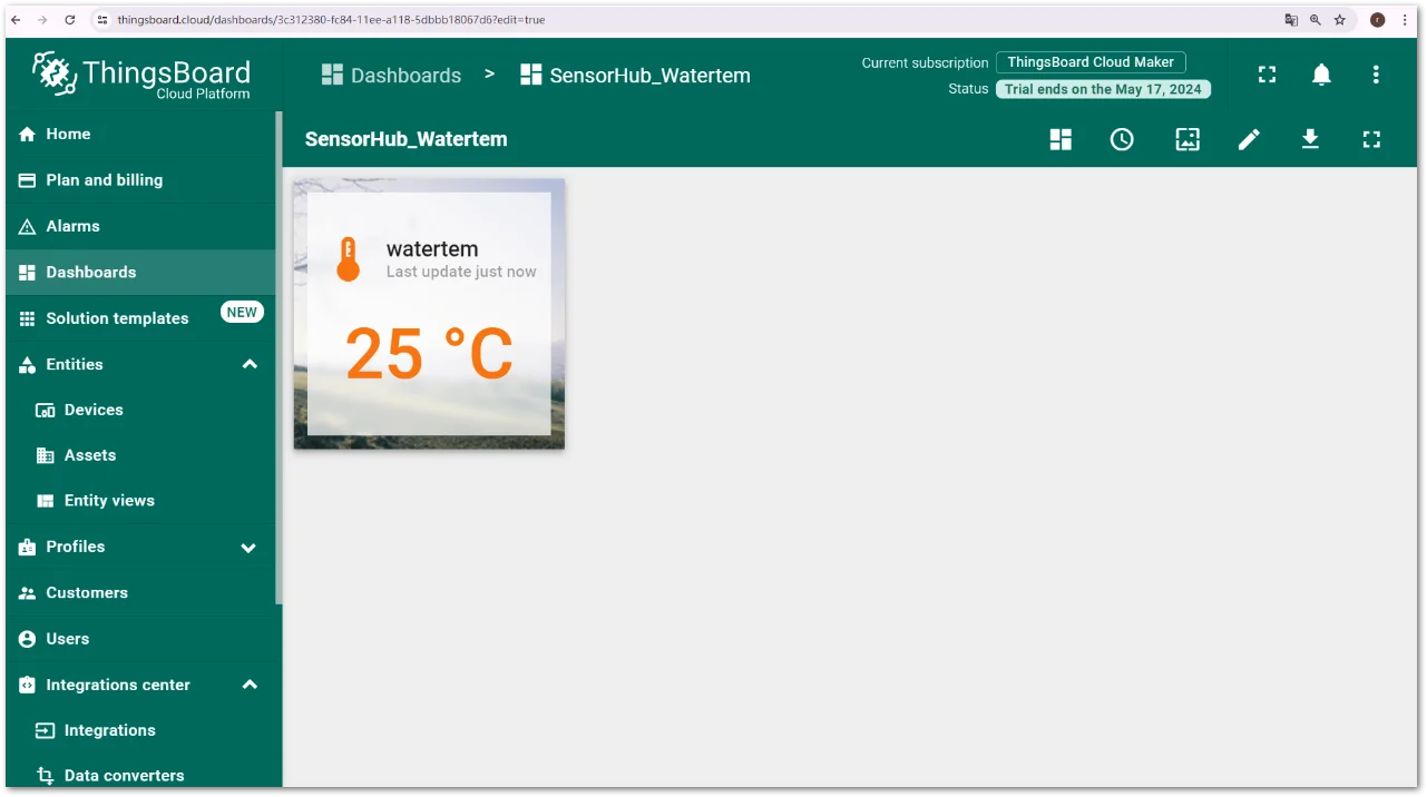 Dashboard created