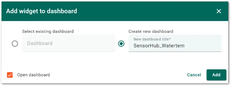 Enter the dashboard name