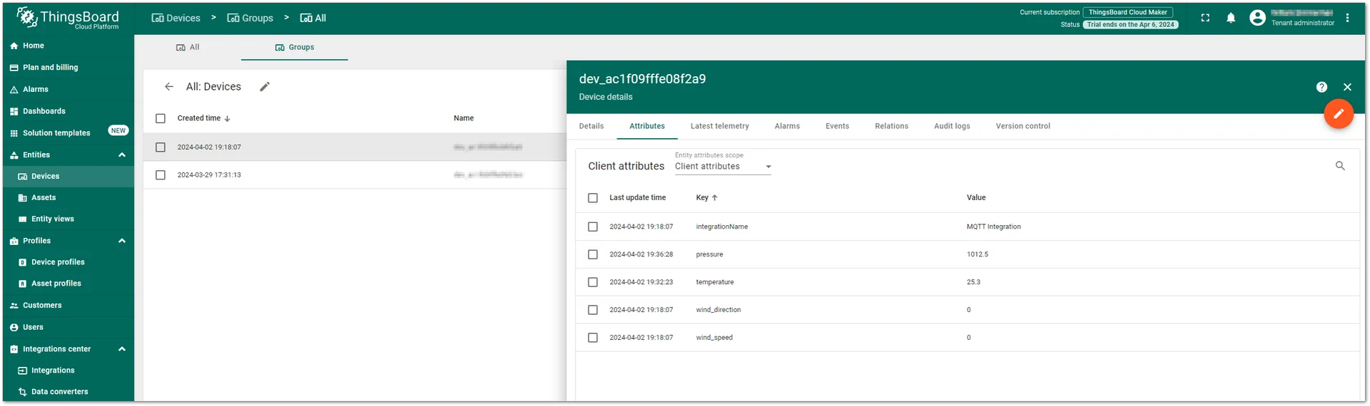 Node data