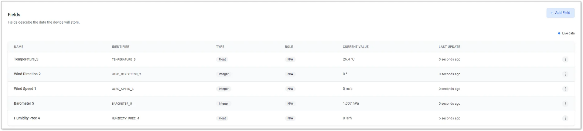Add other monitoring parameters individually