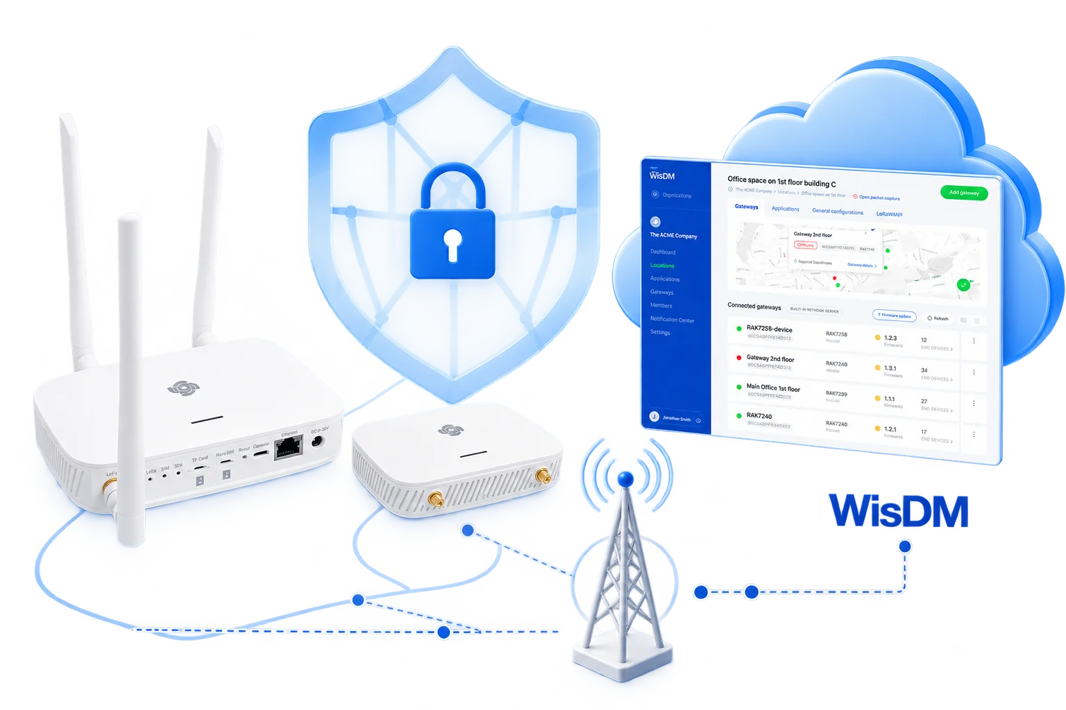 Secure IoT infrastructure for enterprise deployment